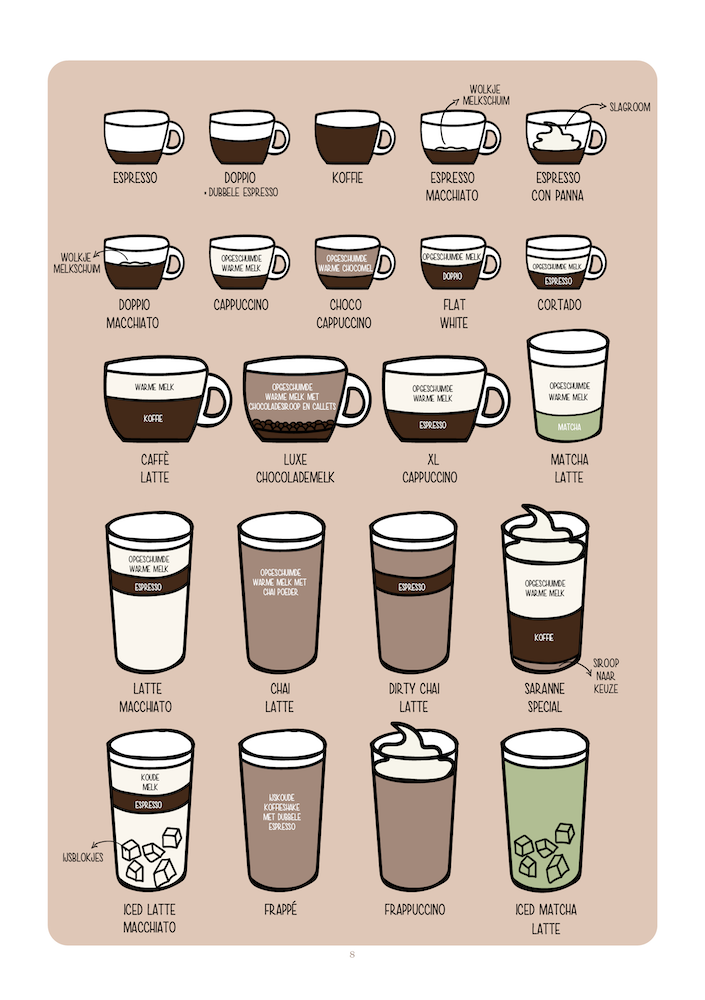 MENU Saranne Fall-Winter 2025