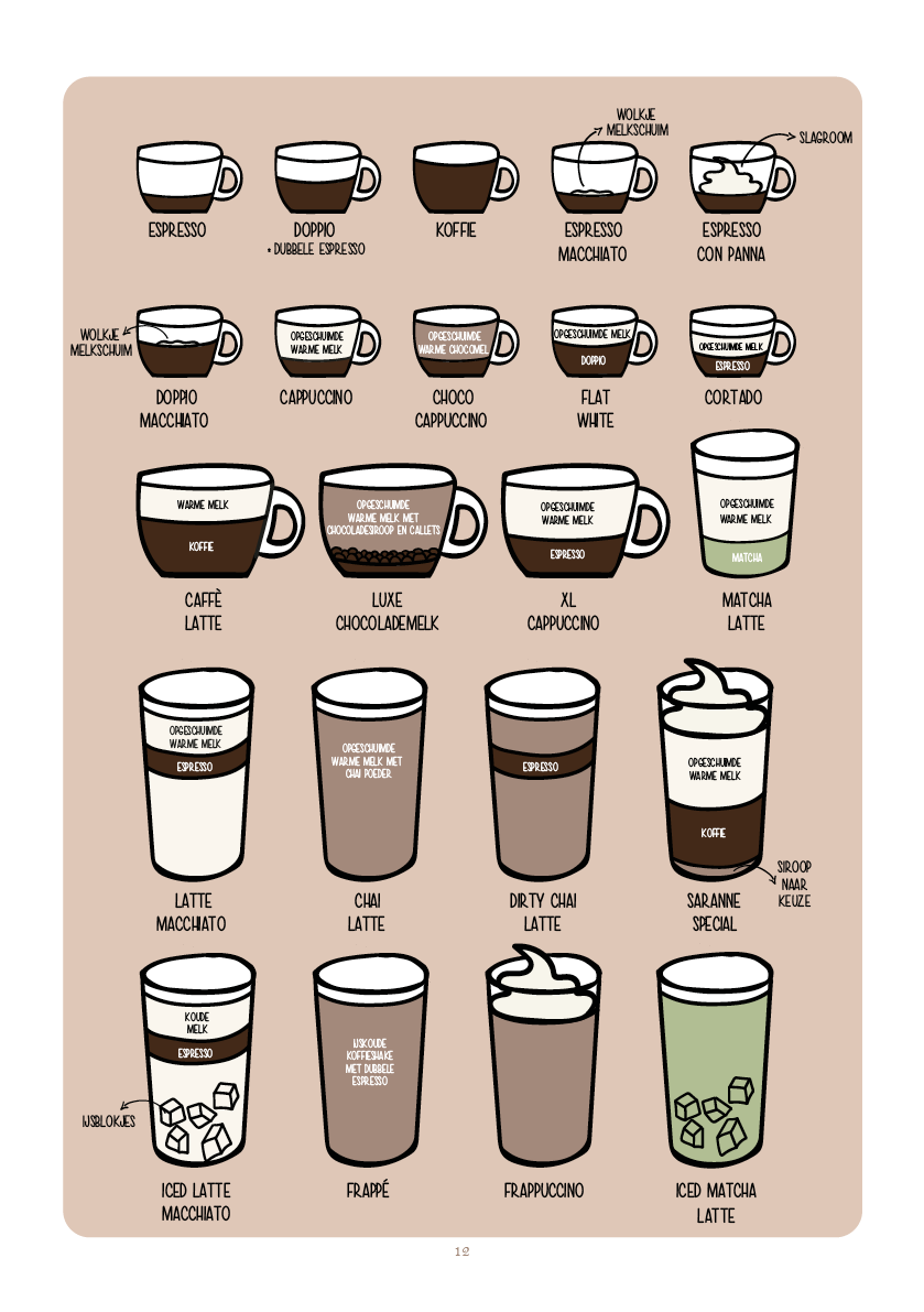 Saranne's Menu AUTUMN 2026 - assorted coffees